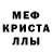 Метадон methadone Gallo Pinto